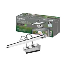 Светильники для подсветки картин