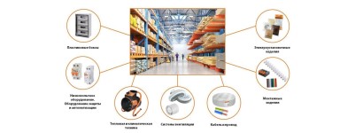 Презентация продукции