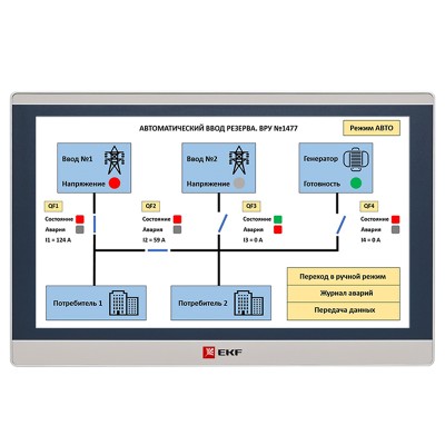 Панель оператора PRO-Screen 15E EKF RSC-15E Панель оператора PRO-Screen 15E EKF RSC-15E